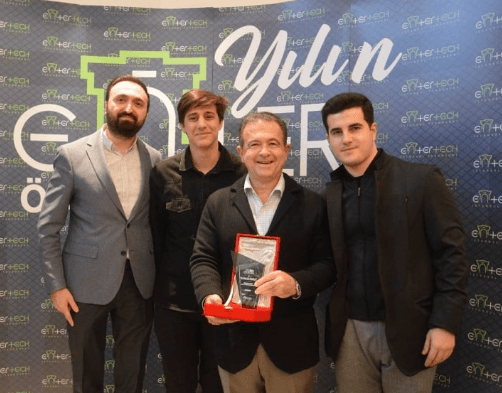 $1.2M Valuation Investment Deal